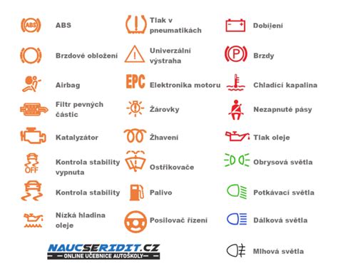 světla v autě autoškola|SVĚTLA 